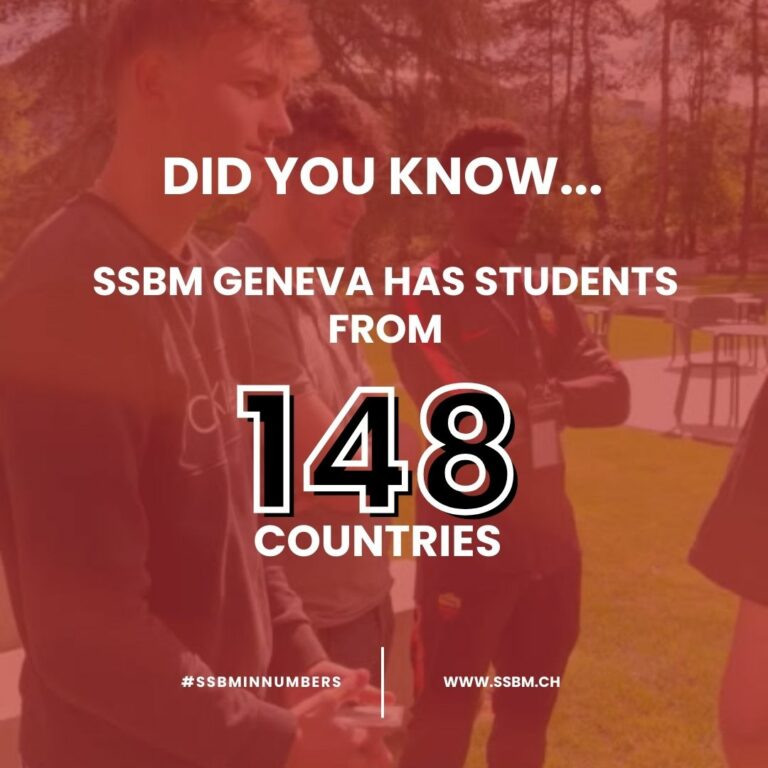 148 Countries at SSBM