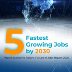 fastest growing jobs by WEF