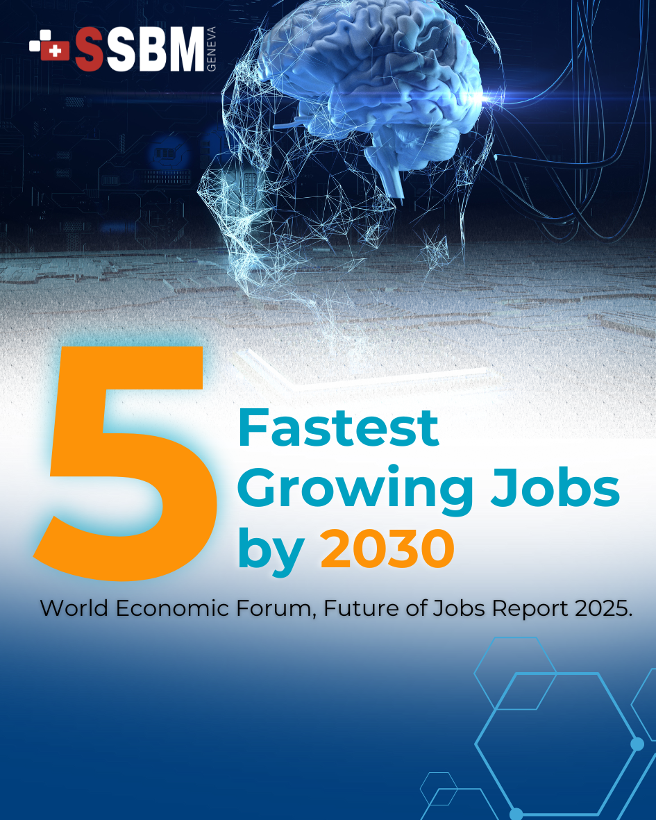 fastest growing jobs by WEF