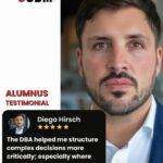 SSBM Geneva alumni testimonial